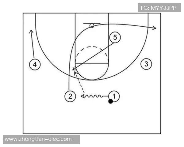 北京篮球队挑战赛战术分析与表现评估探讨